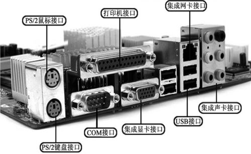 初識Linux操作系統(tǒng)及其在電子產(chǎn)品技術(shù)開發(fā)與銷售中的應用